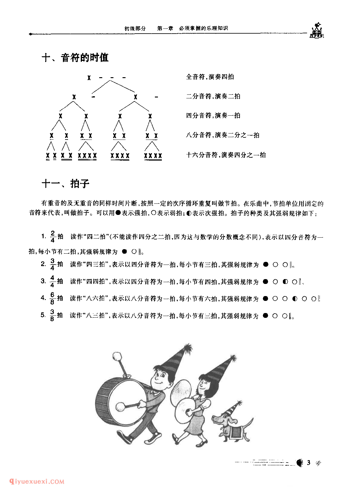 必须掌握的乐理知识