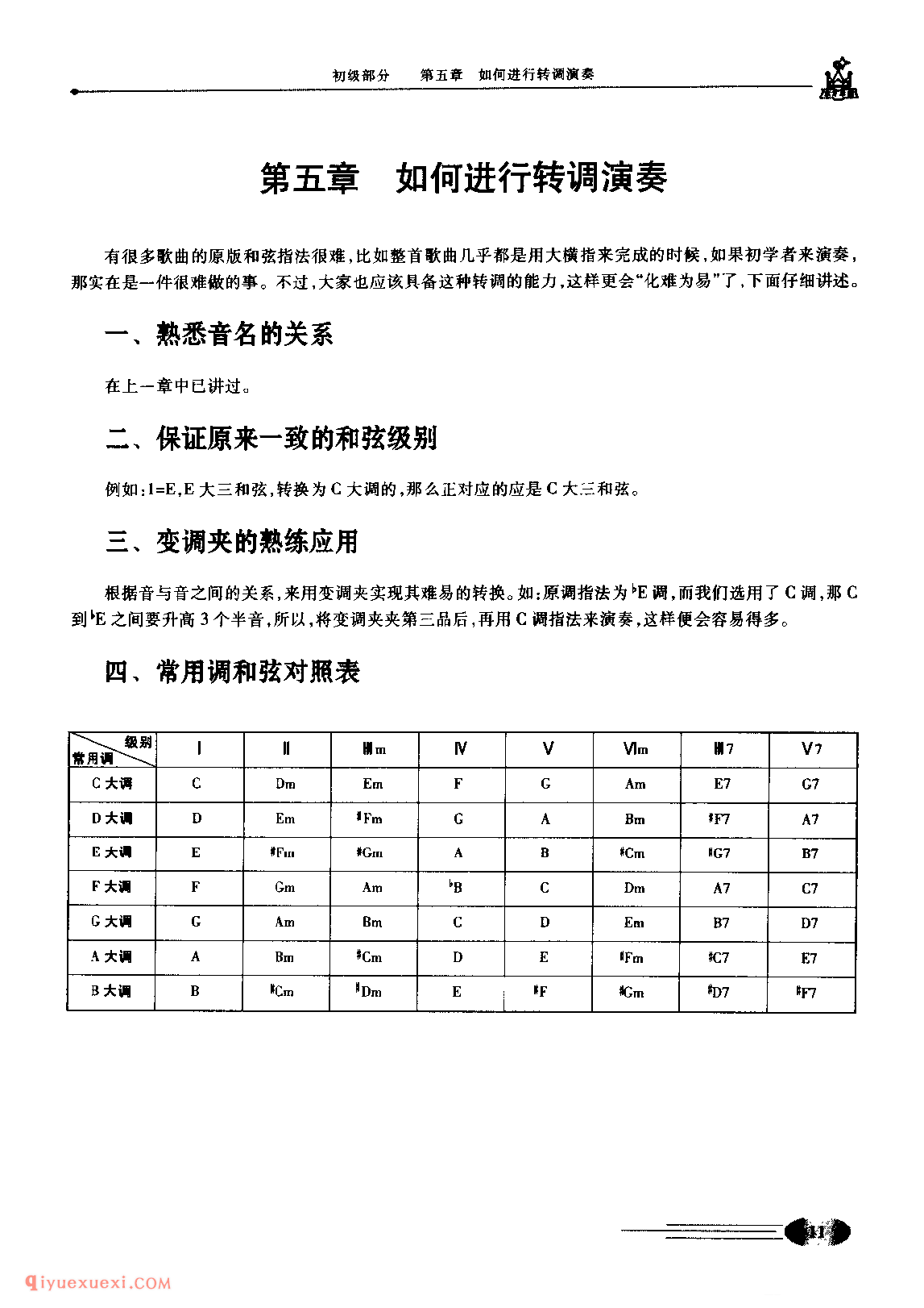 吉他弹唱如何进行转调演奏?