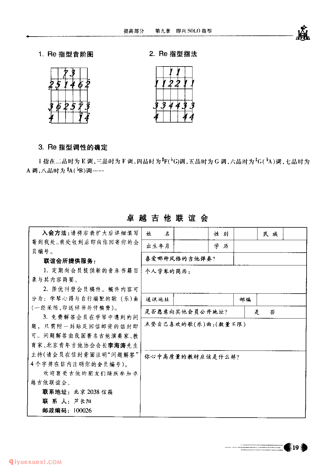 吉他即兴SOLO指型