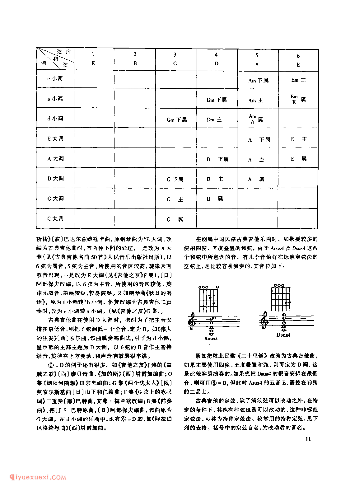 古典吉他的定弦与定调