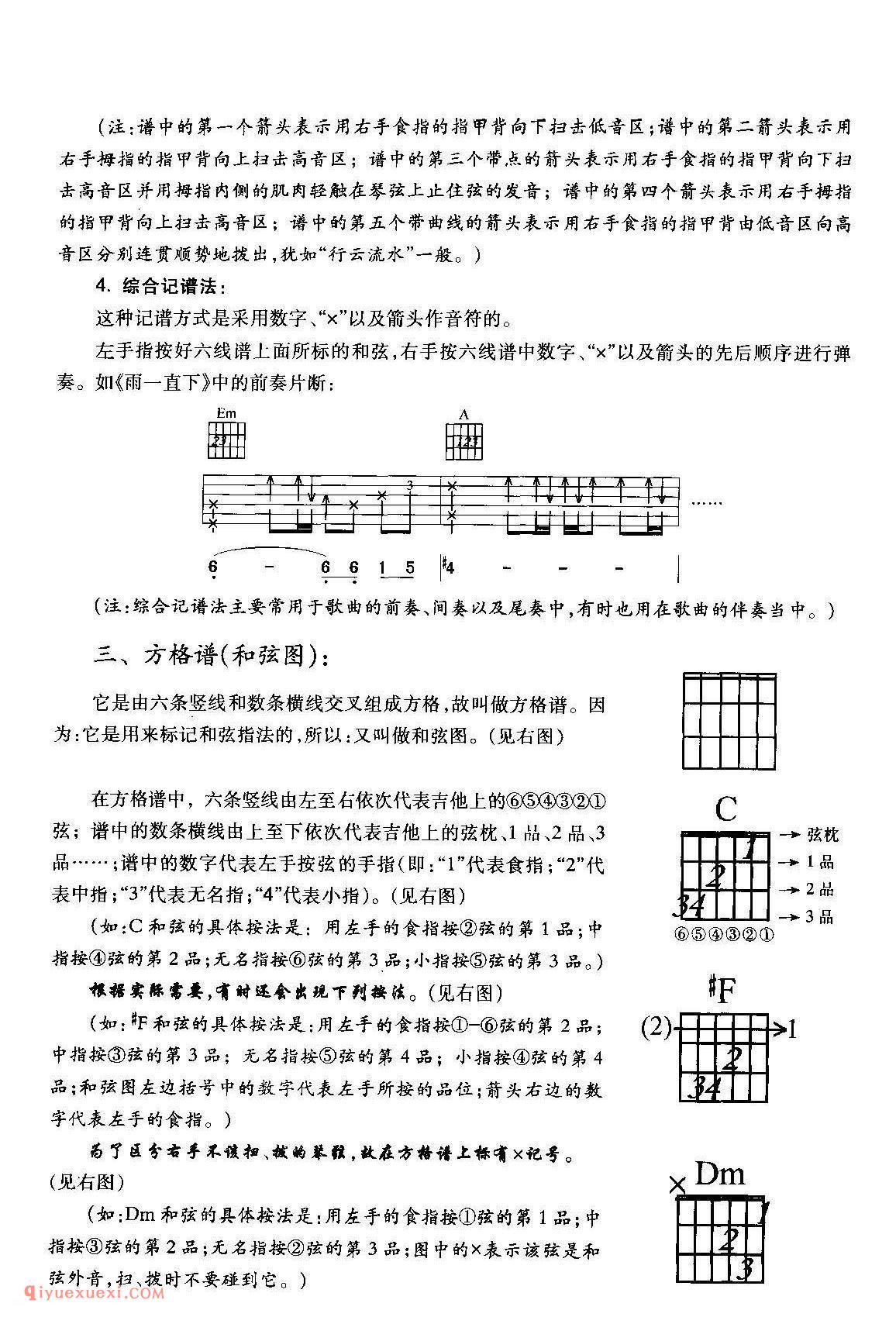 吉他乐谱知识_简谱_六线谱_方格谐(和弦图)_自学吉他教程