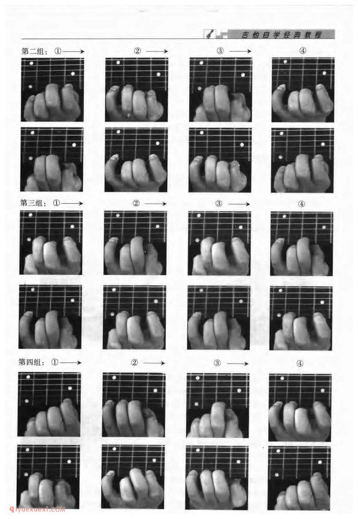 吉他左右手的按弦方法_左右手的默契配合_吉他自学经典教程