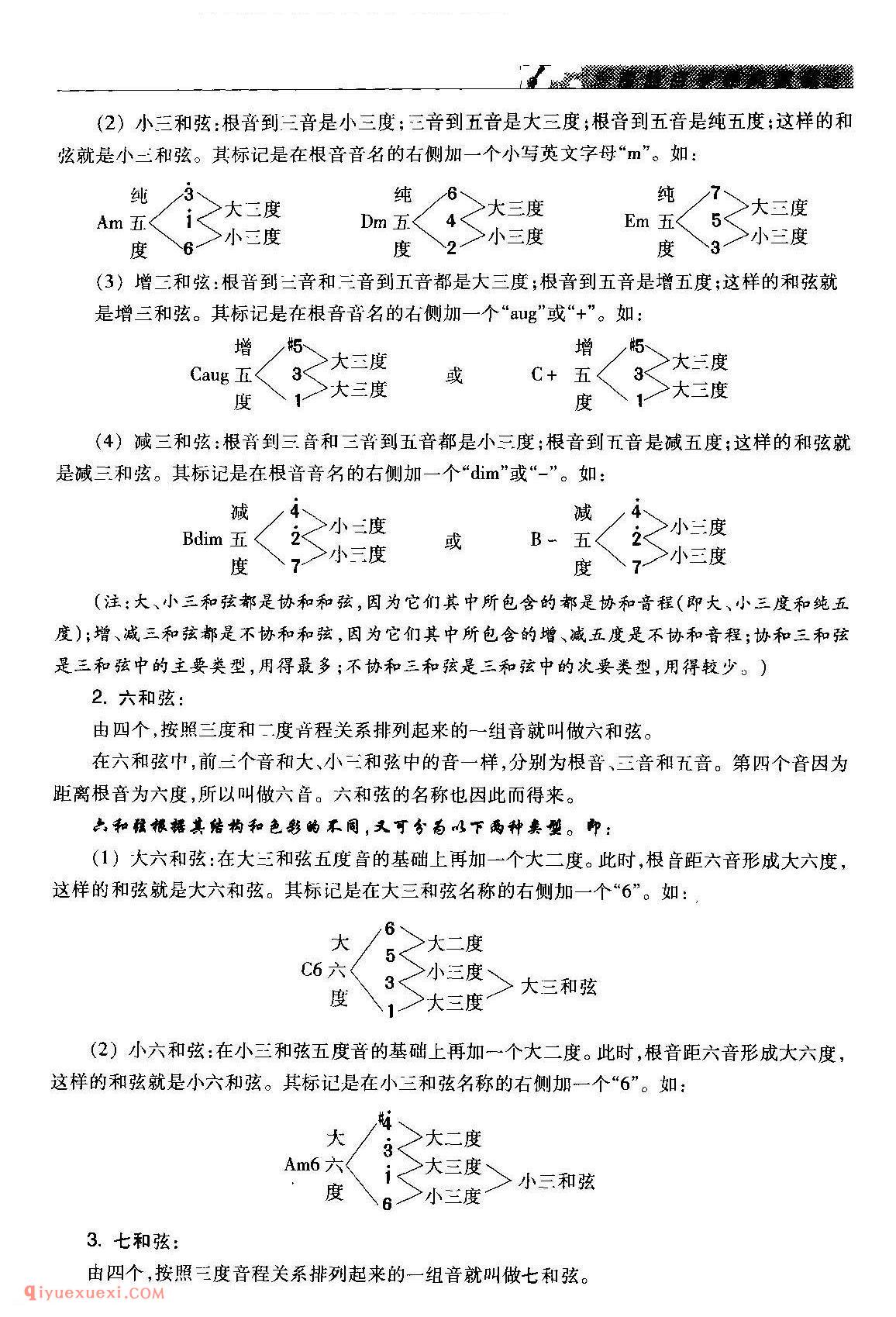 吉他和弦教学_和弦的概念_和弦的分类_吉他自学经典教程