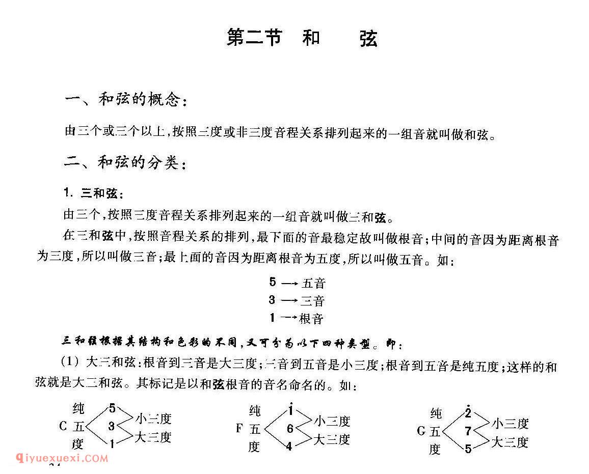 吉他和弦教学_和弦的概念_和弦的分类_吉他自学经典教程