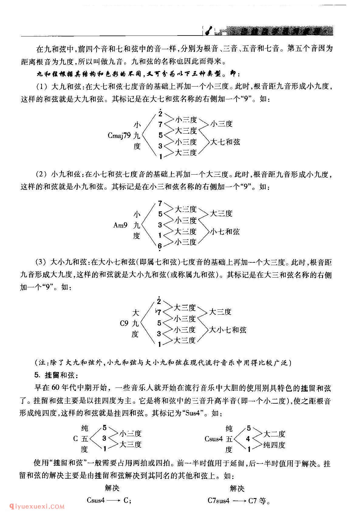 吉他和弦教学_和弦的概念_和弦的分类_吉他自学经典教程