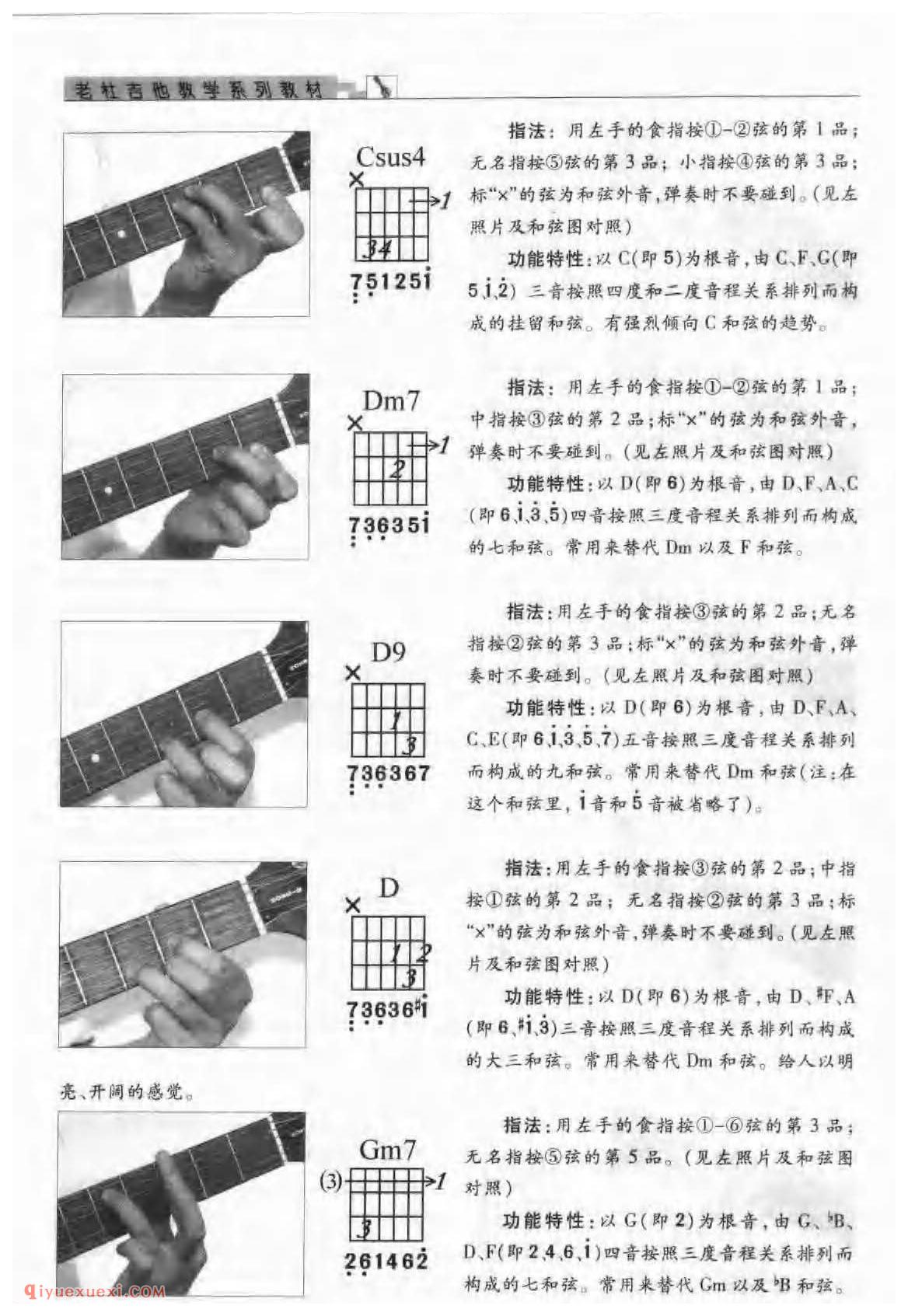 吉他F大调与#d小调的音阶及指板音位图_F大调与d小调的和弦指法与练习