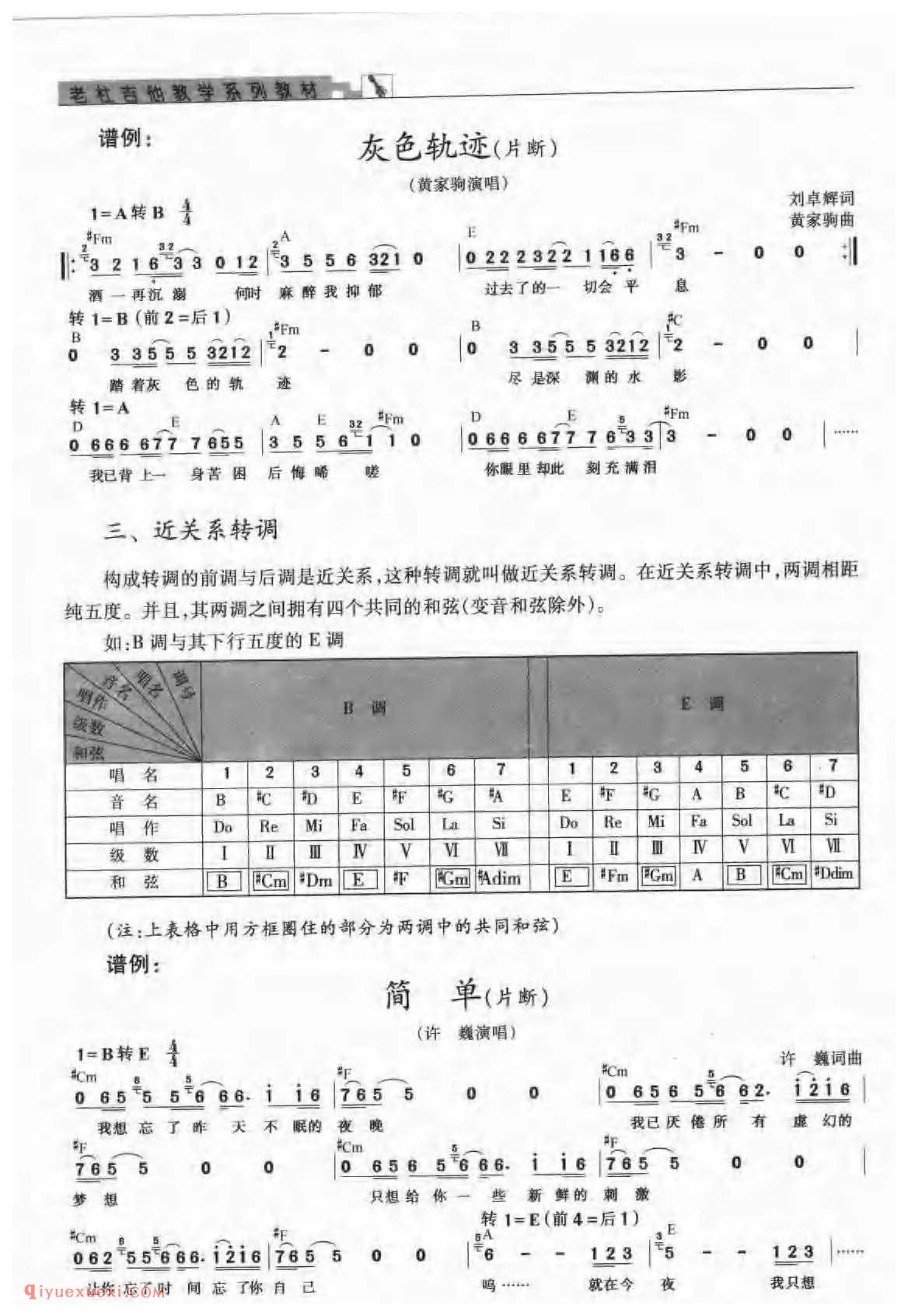 吉他转调的种类_正常转调_暂时转_近远关系转调_同主音大小调的转调