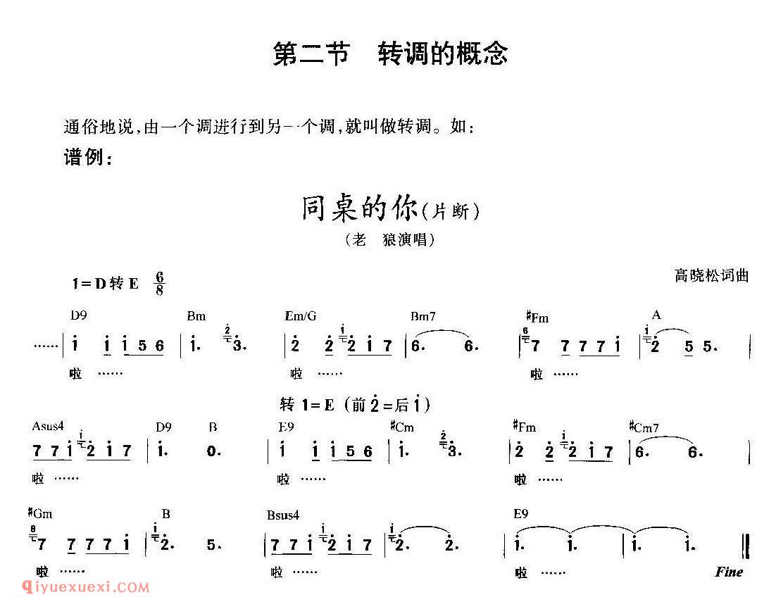 转调的概念_吉他转调教学