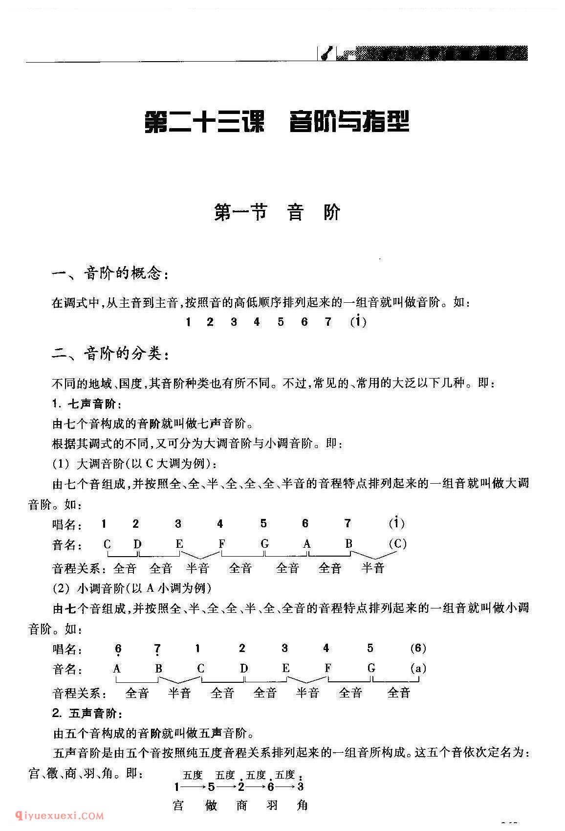 吉他音阶的概念_吉他音阶的分类