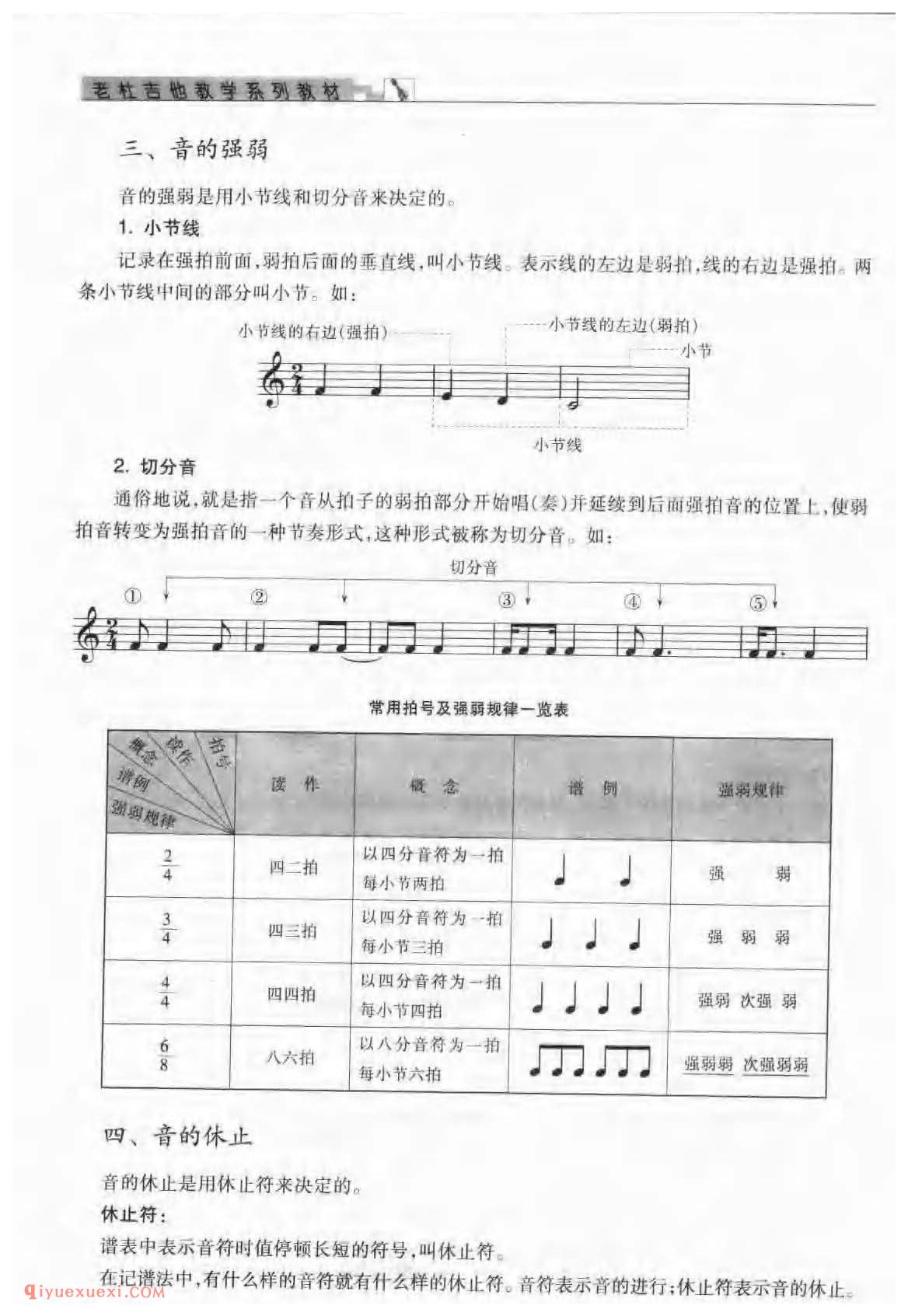 五线谱入门_音的高低_音的长短_音的强弱_音的休止_调的识别_唱名法