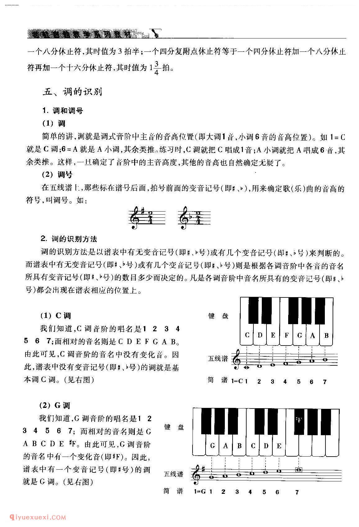 五线谱入门_音的高低_音的长短_音的强弱_音的休止_调的识别_唱名法