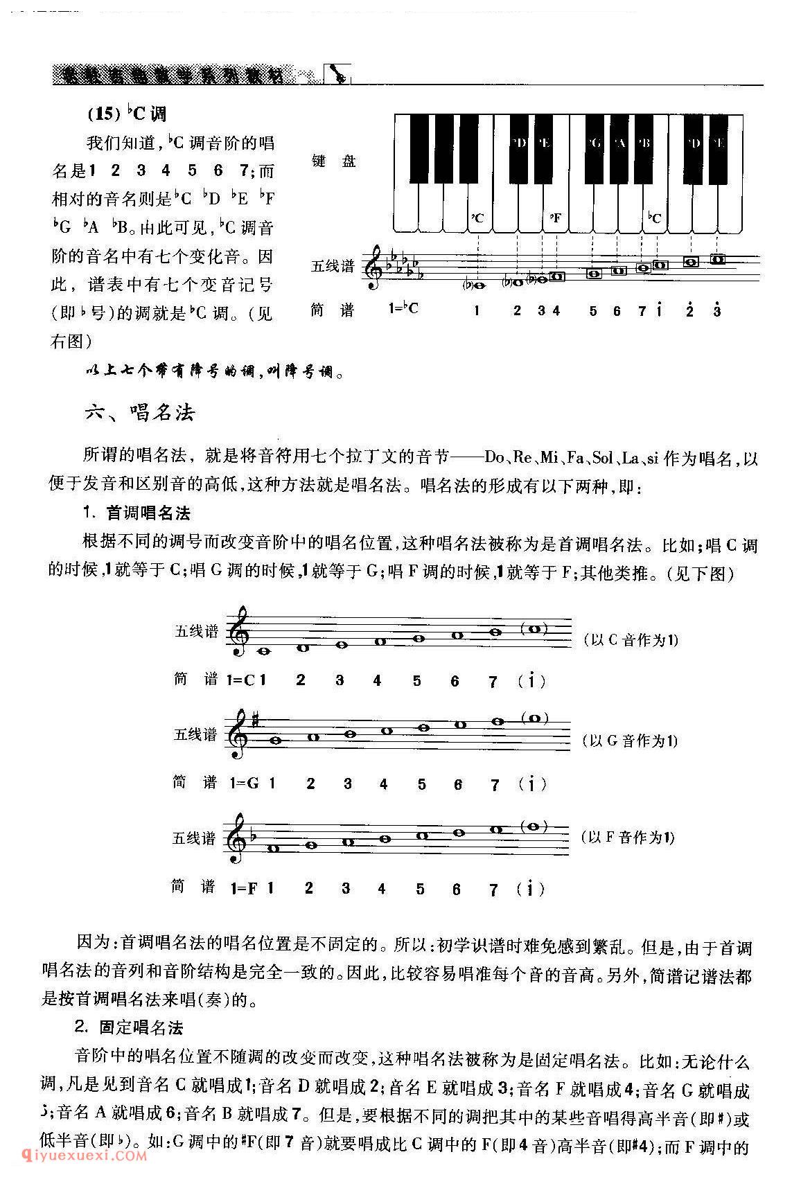 五线谱入门_音的高低_音的长短_音的强弱_音的休止_调的识别_唱名法