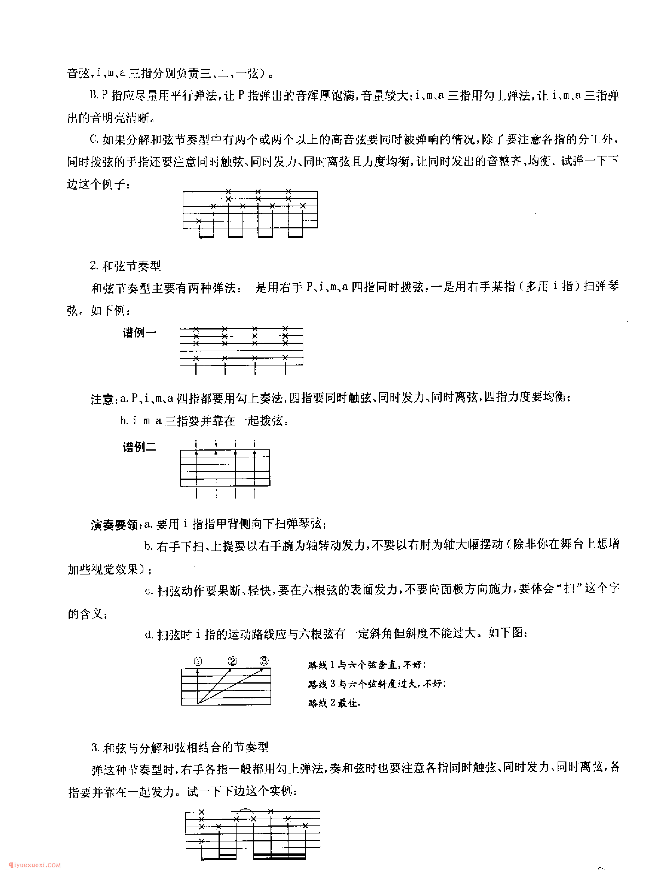 吉他如何演奏各种常见的伴奏节奏型？