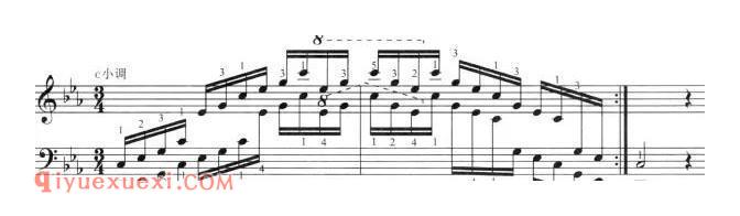 超全的音阶、琶音指法规律表，练琴必备！