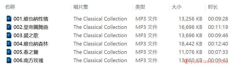 古典音乐下载 | 小约翰.史特劳斯.维也纳的浪漫乐曲7首MP3音频合集