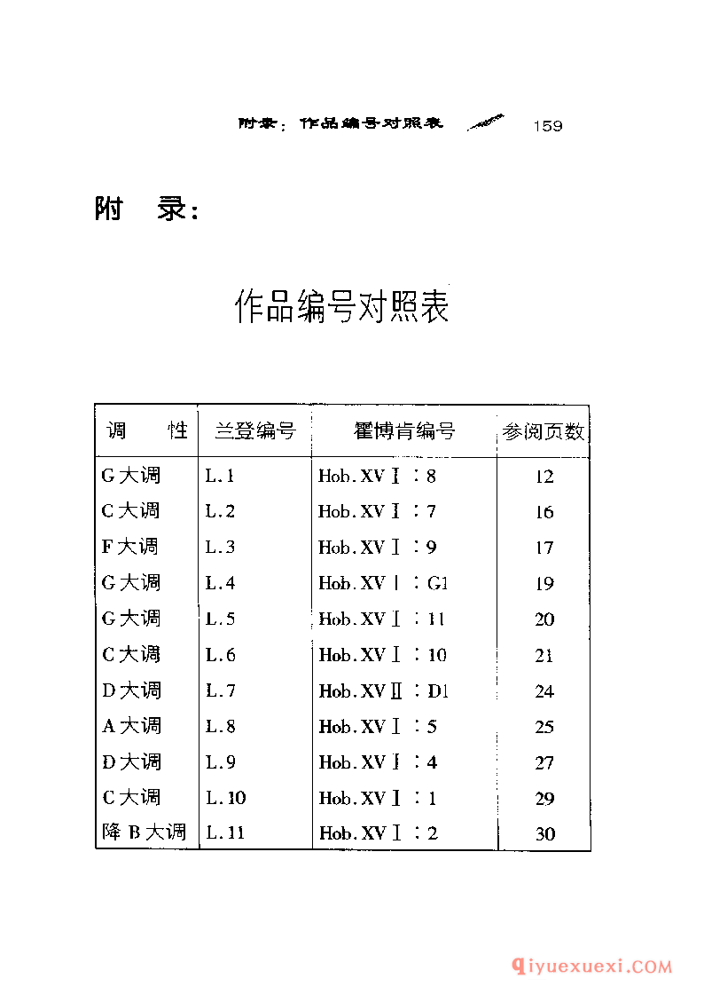 BBC音乐导读18电子书《海顿.钢琴奏鸣曲》PDF电子版免费下载