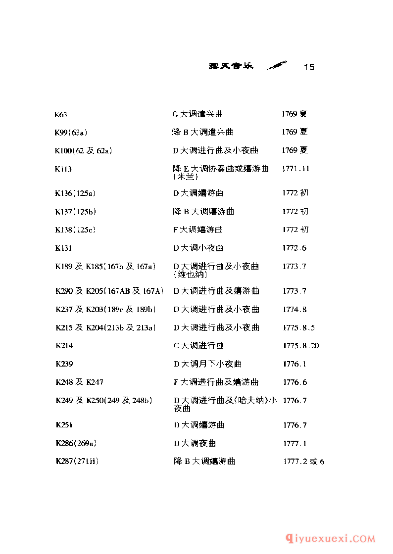 BBC音乐导读23电子书《莫扎特.小夜曲、嬉游曲与舞曲》PDF电子版免费下载