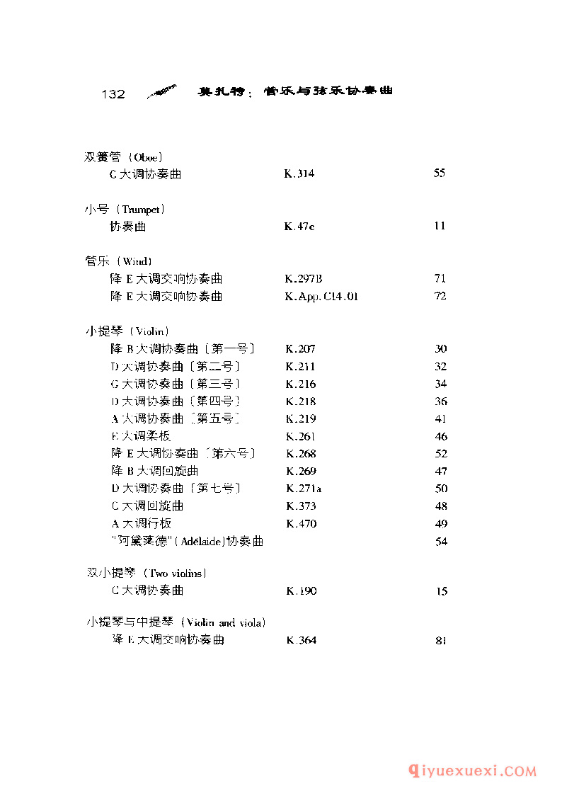 BBC音乐导读26电子书《莫扎特.管乐与弦乐协奏曲》PDF电子版免费下载