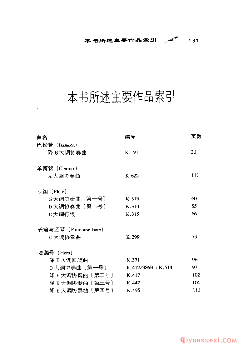 BBC音乐导读26电子书《莫扎特.管乐与弦乐协奏曲》PDF电子版免费下载