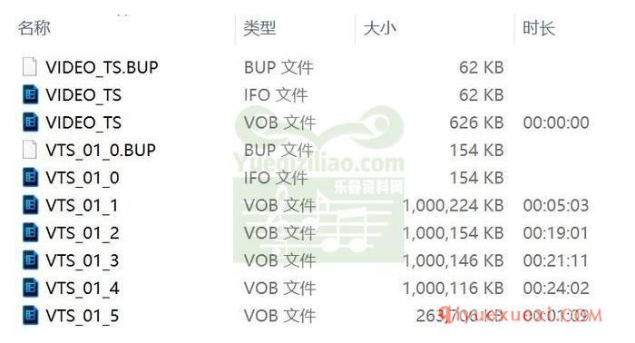 吉他教学视频下载 | 杜新春从零起步学吉他教程视频4CD全集免费下载