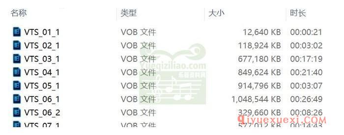 张世祥新编初学小提琴100天（上、下）两部教学视频教程全集免费下载