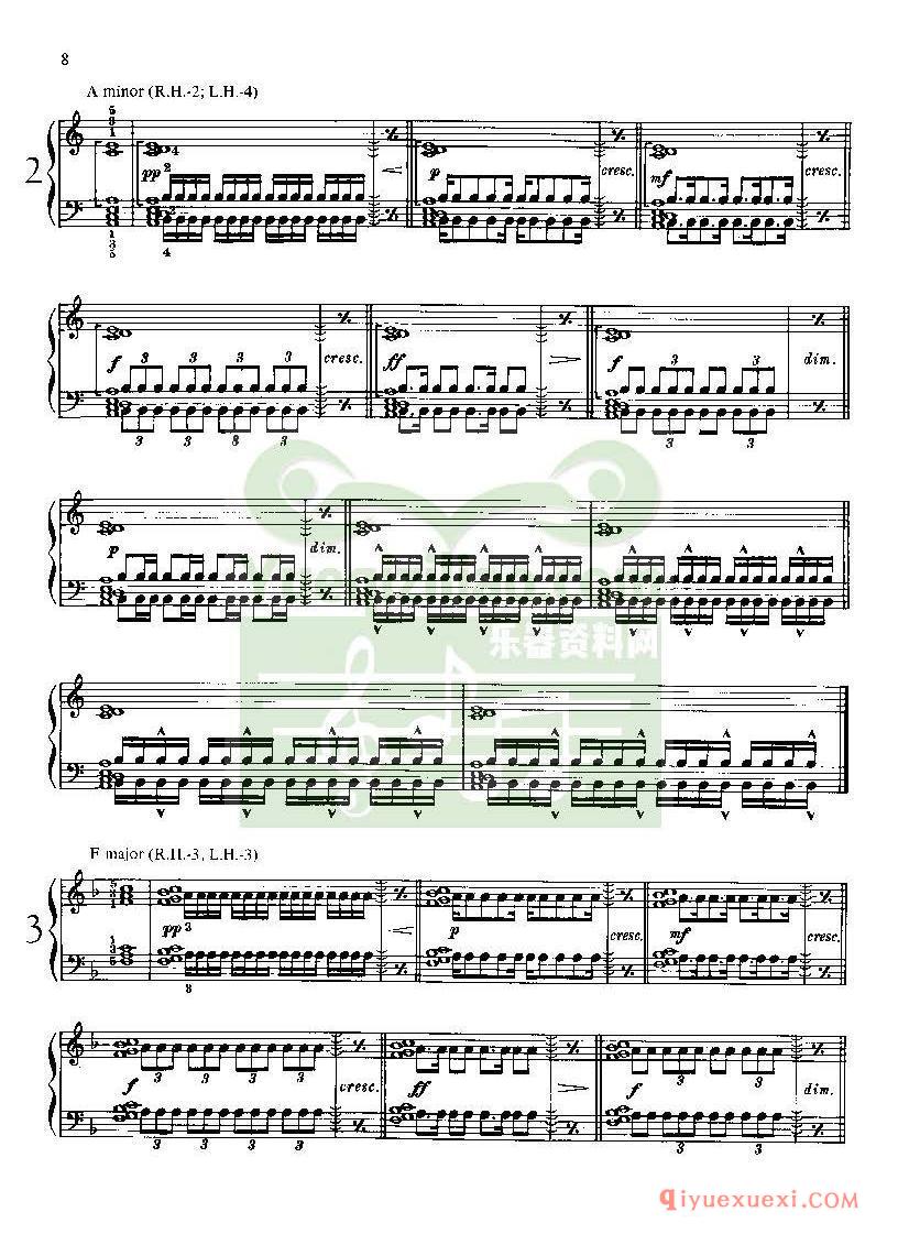 PDF钢琴谱下载 | 李斯特钢琴技巧练习乐曲谱集(Page 1 LISZT TECHNICAL EXERCISES FOR THE PIANO)原版电子书