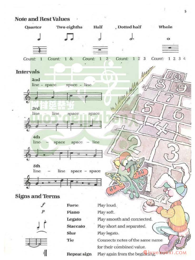 PDF钢琴谱下载 | 钢琴基础1级乐曲谱集(Piano Basics Level 1)原版电子书