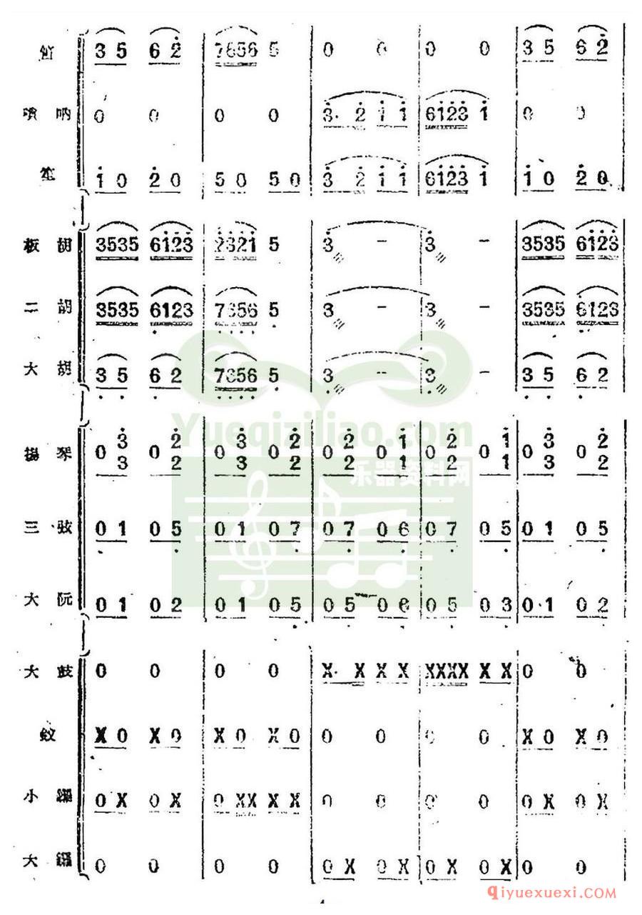 歌剧简谱 | 歌剧《小二黑结婚》序曲（民乐合奏总谱）