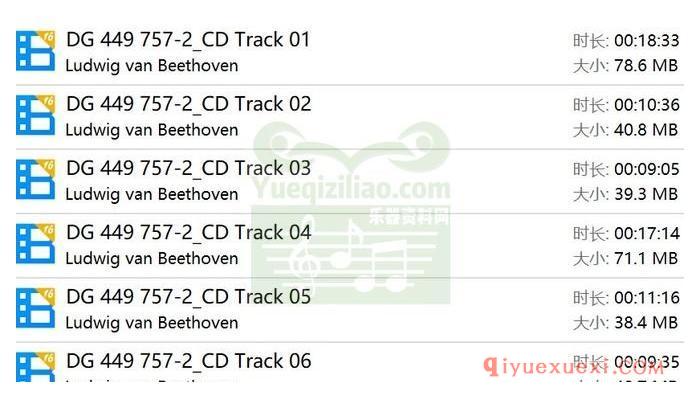 贝多芬：钢琴协奏曲 Nos. 1 & 3 (钢琴_米凯兰杰利, 维也纳交响乐团, 指挥_朱利尼)古典乐唱片下载