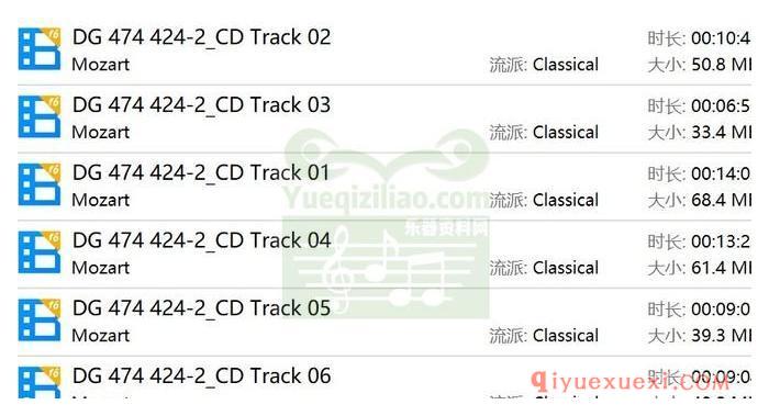 莫扎特：交响协奏曲 K.297b & K.364 (柏林爱乐乐团, 指挥_伯姆)古典乐唱片下载