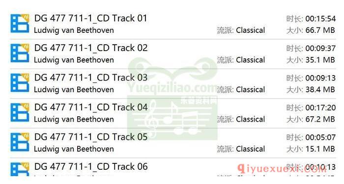 贝多芬：钢琴协奏曲 Nos. 3 & 4 (钢琴_波利尼, 柏林爱乐乐团, 指挥_伯姆)古典乐唱片下载