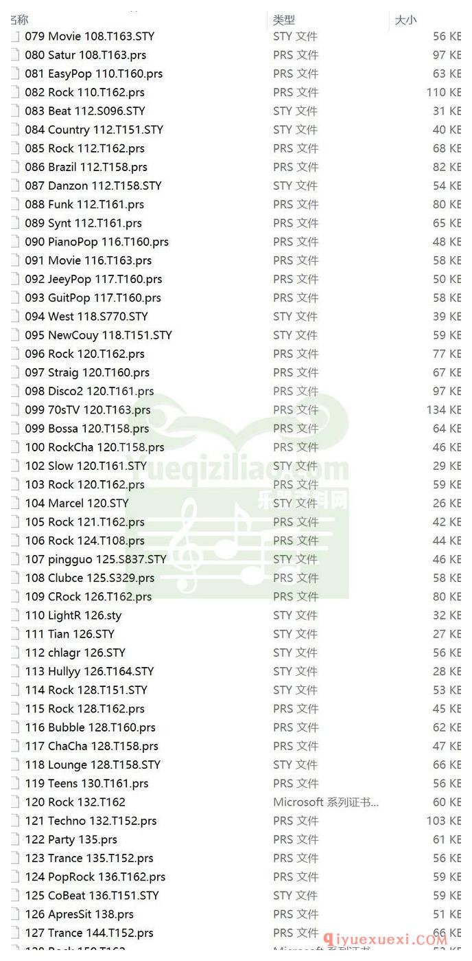 电子琴节奏包免费下载 | t4酒吧用节奏129种合集打包下载