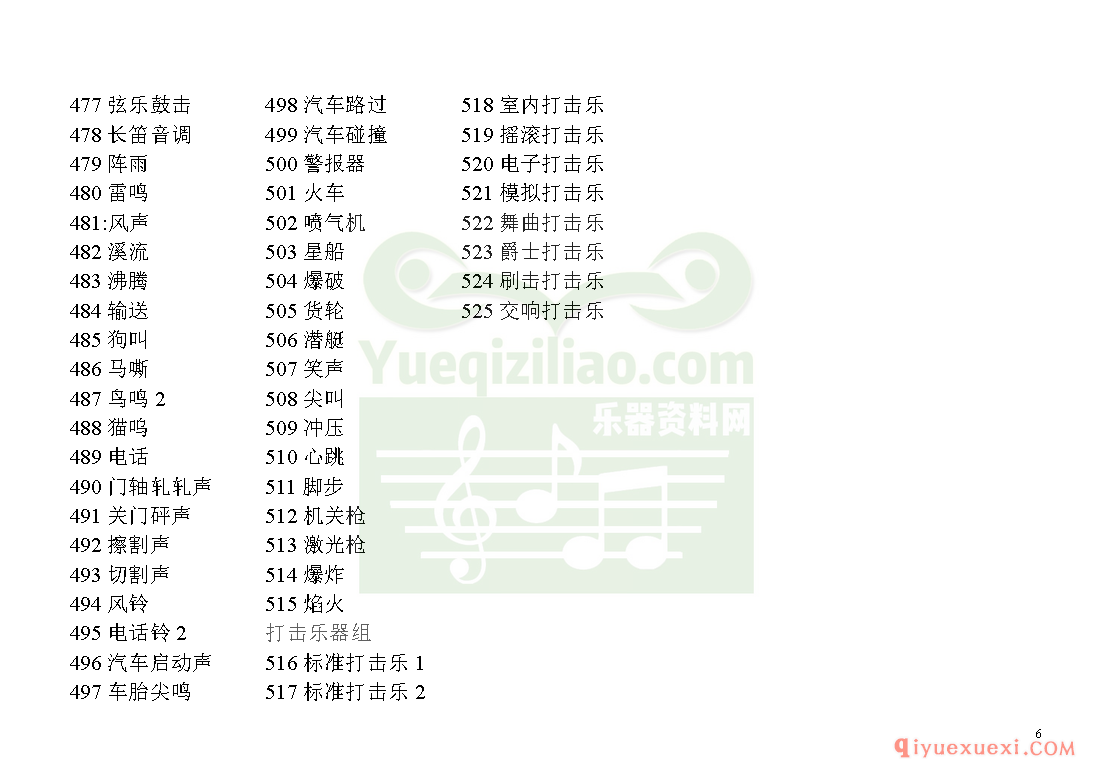 雅马哈电子琴KB280音色表