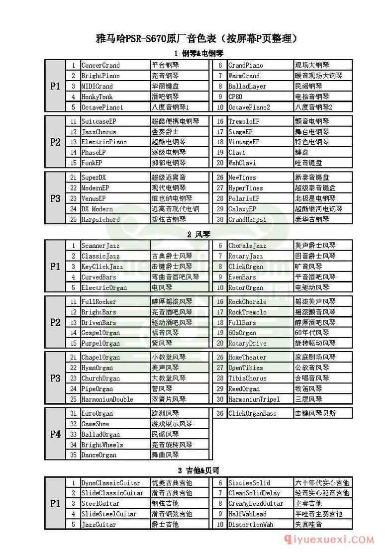 雅马哈PSR-S670原厂音色表 中英文音色对照表