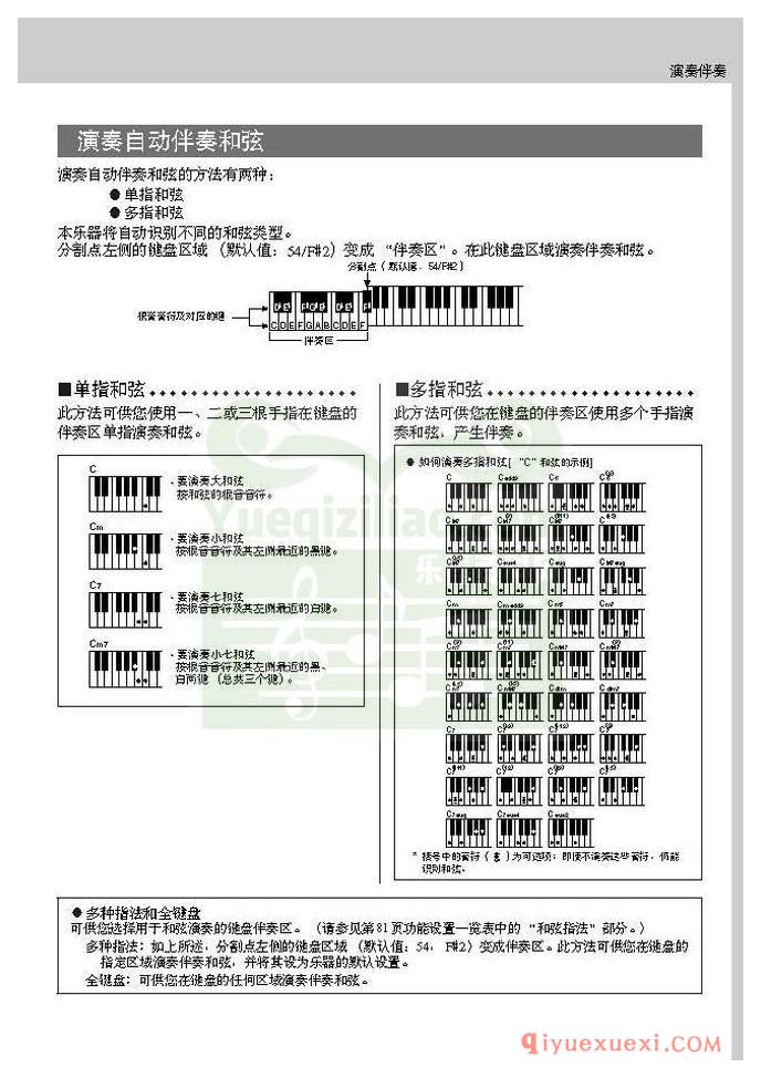 雅马哈电子琴PSR-S550中文使用说明书在线阅读