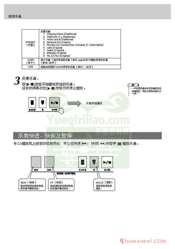 雅马哈电子琴PSR-S550中文使用说明书在线阅读