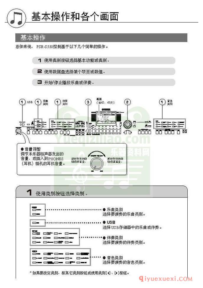 雅马哈电子琴PSR-S550中文使用说明书在线阅读