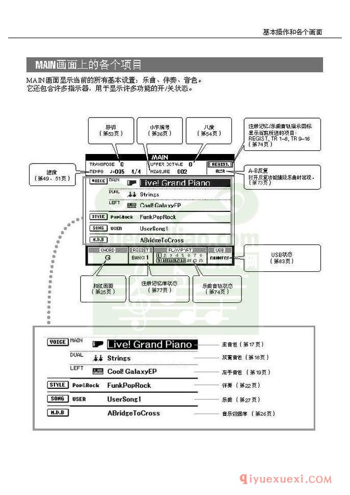 雅马哈电子琴PSR-S550中文使用说明书在线阅读