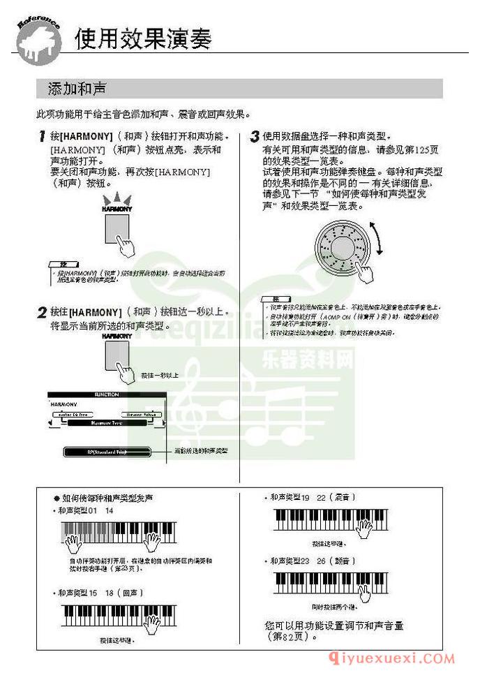 雅马哈电子琴PSR-S550中文使用说明书在线阅读