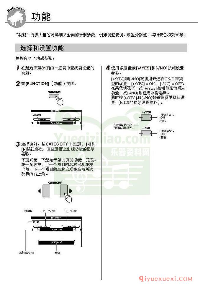 雅马哈电子琴PSR-S550中文使用说明书在线阅读