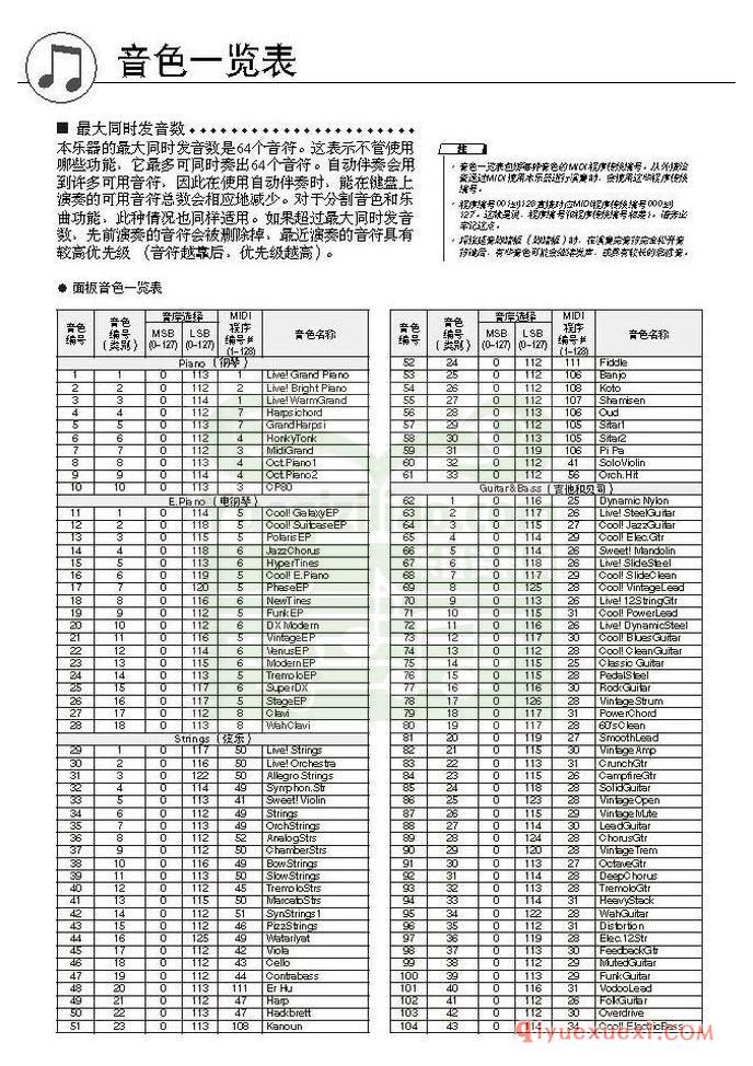 雅马哈电子琴PSR-S550中文使用说明书在线阅读