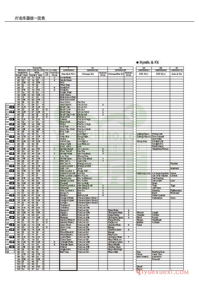 雅马哈电子琴PSR-S550中文使用说明书在线阅读