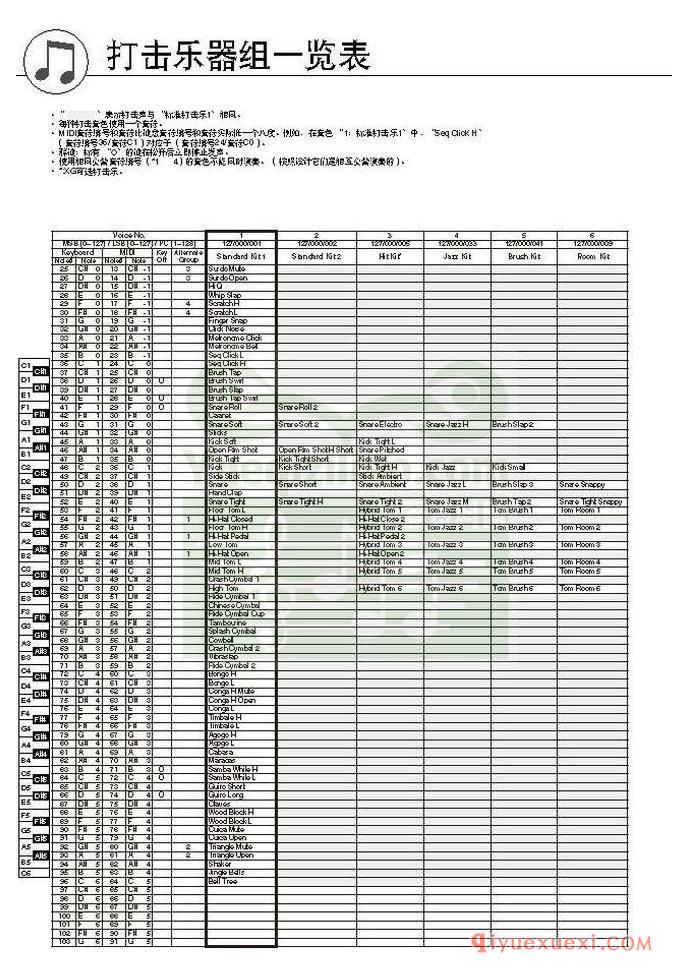 雅马哈电子琴PSR-S550中文使用说明书在线阅读