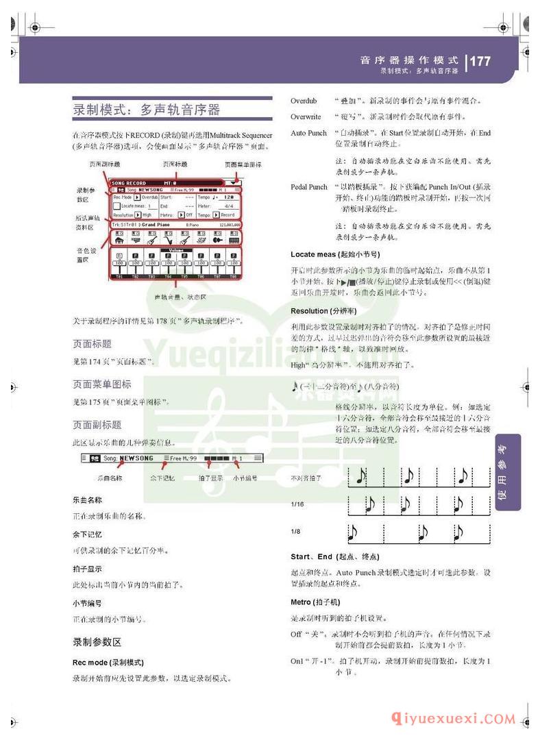 KORG PA500专业编曲链盘使用说明书中文版在线查阅