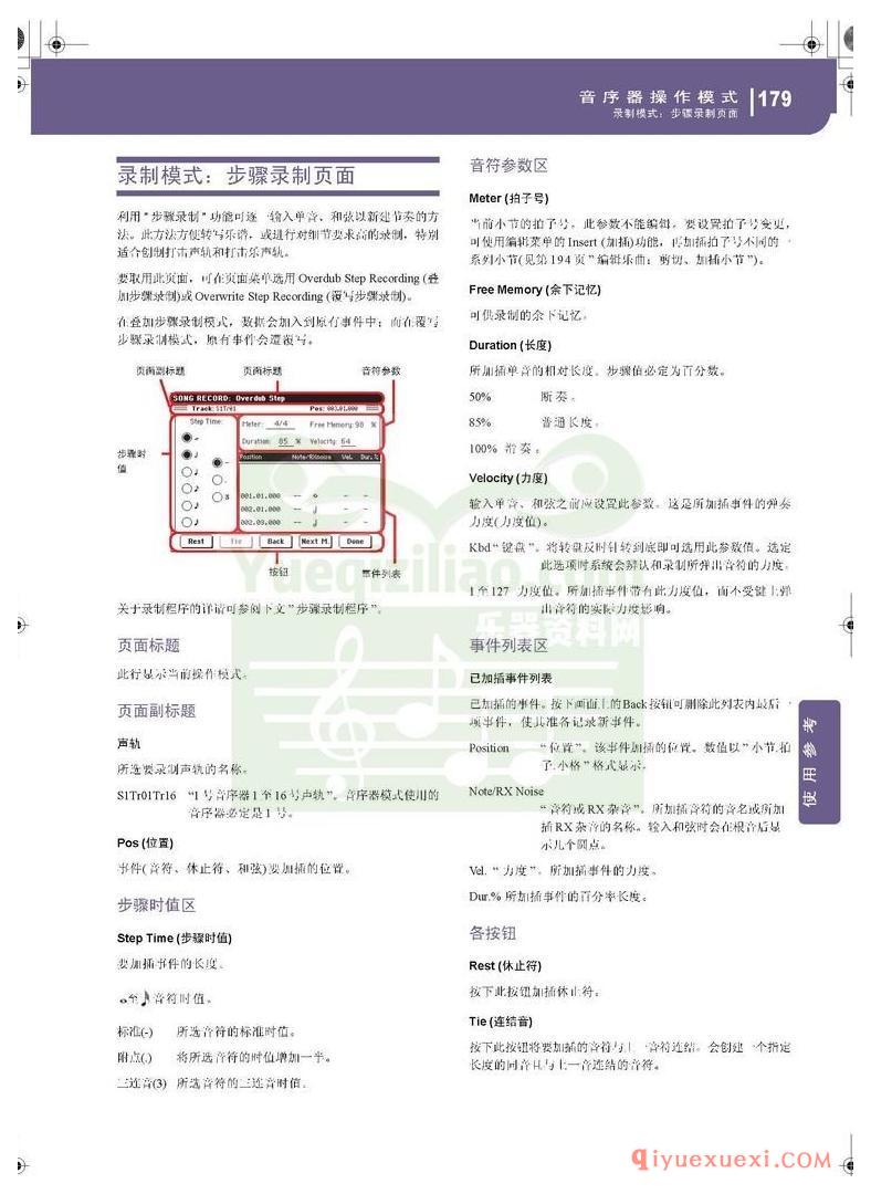 KORG PA500专业编曲链盘使用说明书中文版在线查阅