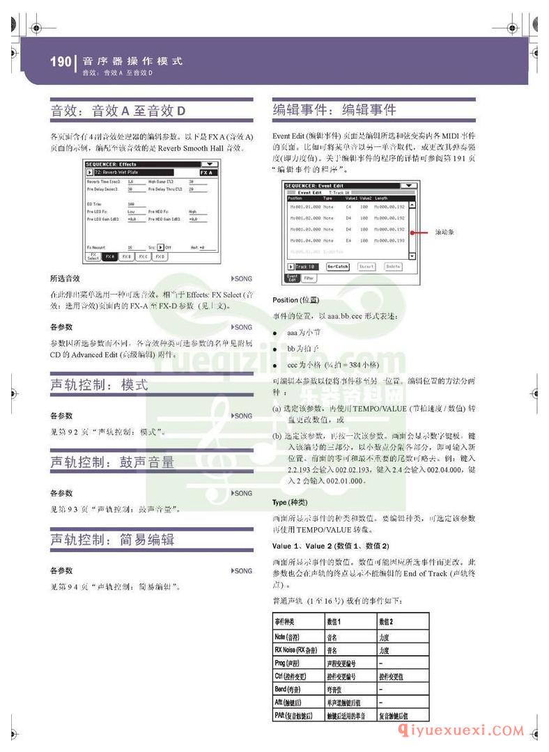 KORG PA500专业编曲链盘使用说明书中文版在线查阅