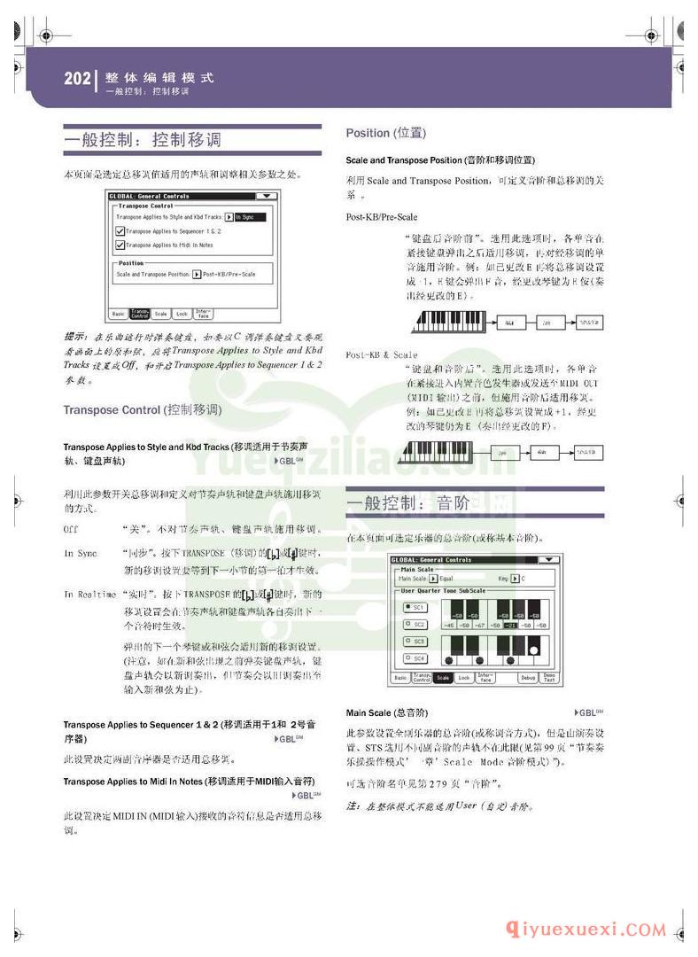 KORG PA500专业编曲链盘使用说明书中文版在线查阅