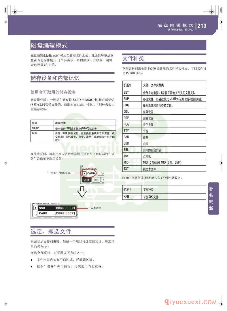 KORG PA500专业编曲链盘使用说明书中文版在线查阅