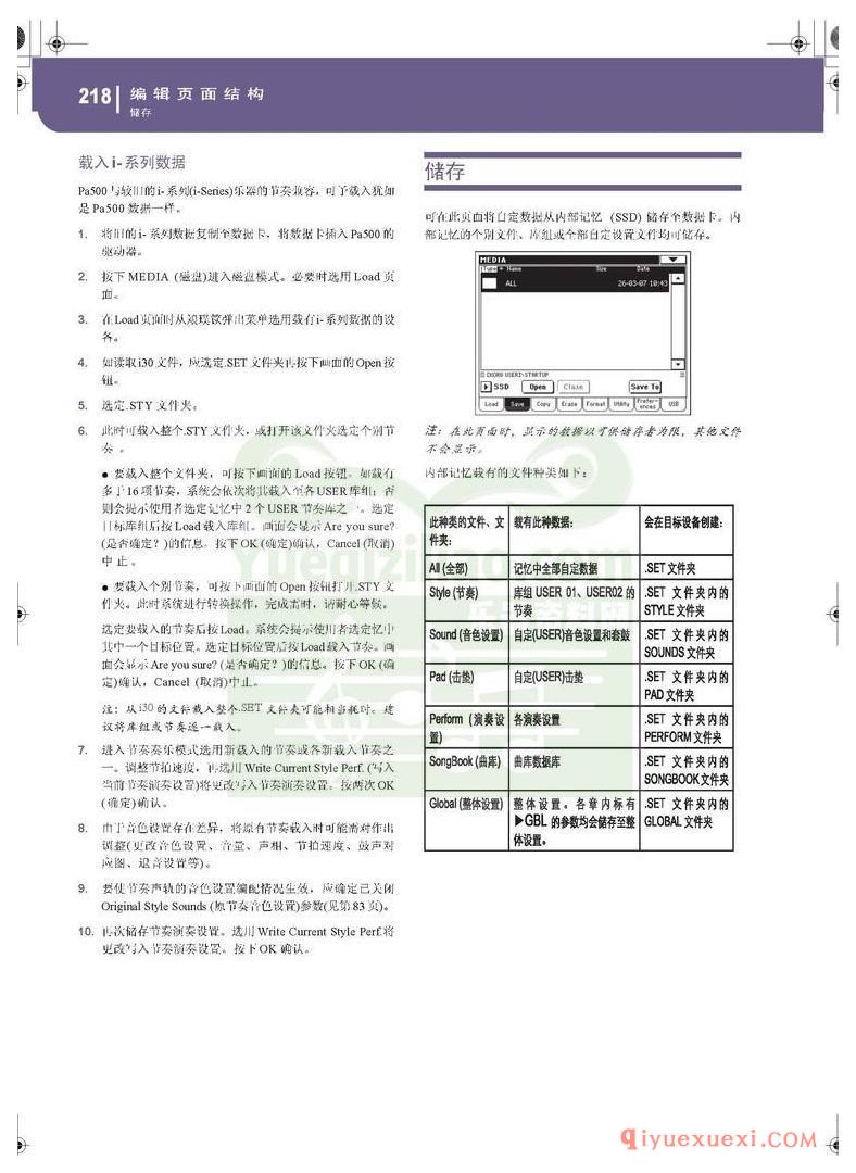 KORG PA500专业编曲链盘使用说明书中文版在线查阅