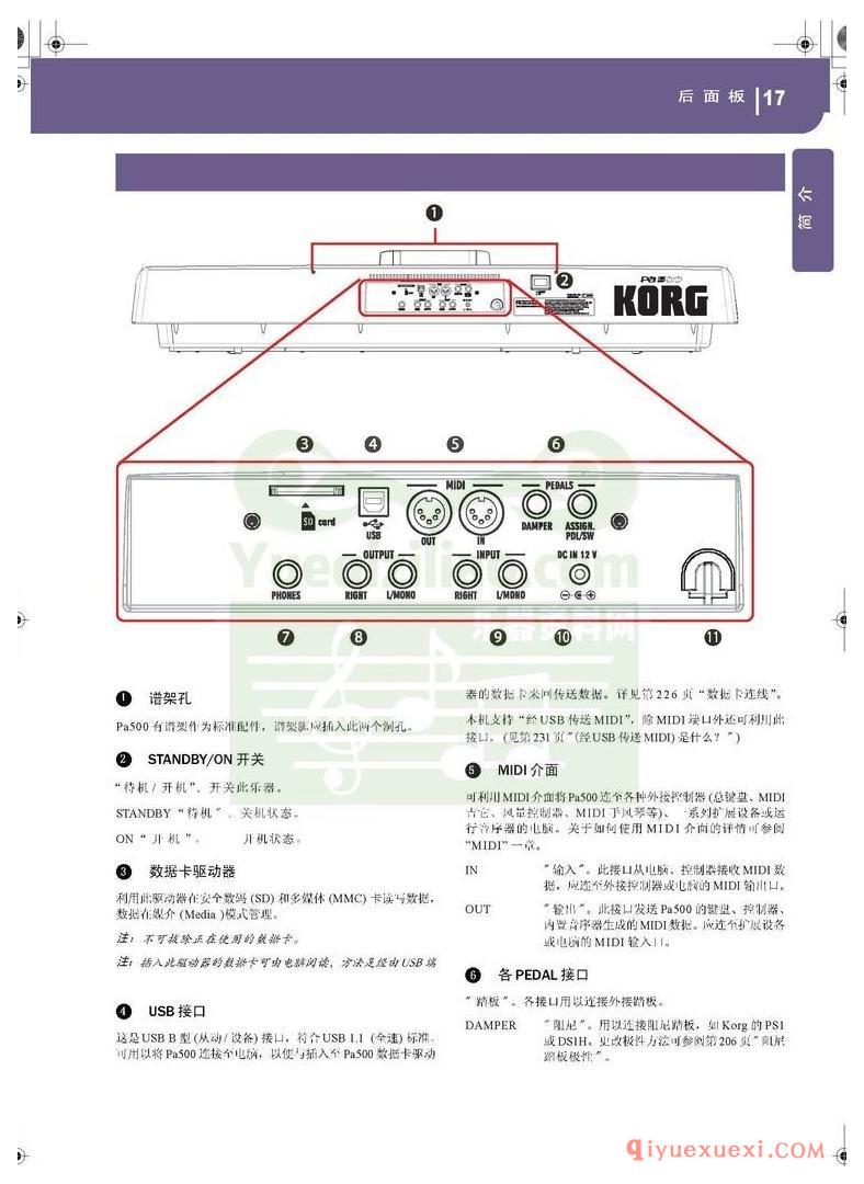 KORG PA500专业编曲链盘使用说明书中文版在线查阅